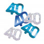 Blue 40th Birthday Confetti