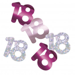 Pink 18th Birthday Confetti