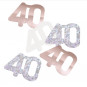 Rose Gold 40th Birthday Confetti