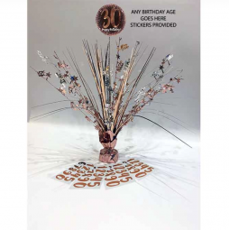 Rose Gold Happy Birthday Add An Age Centrepiece
