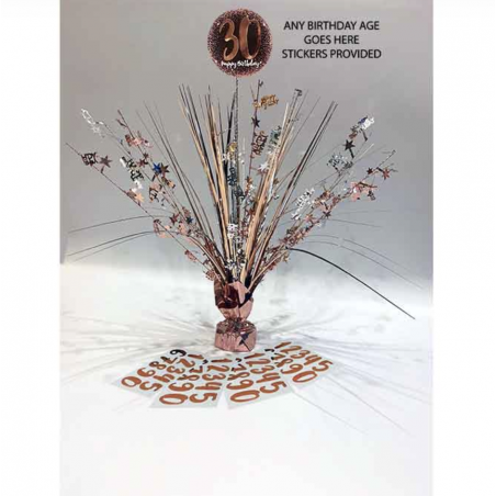 Rose Gold Happy Birthday Add An Age Centrepiece