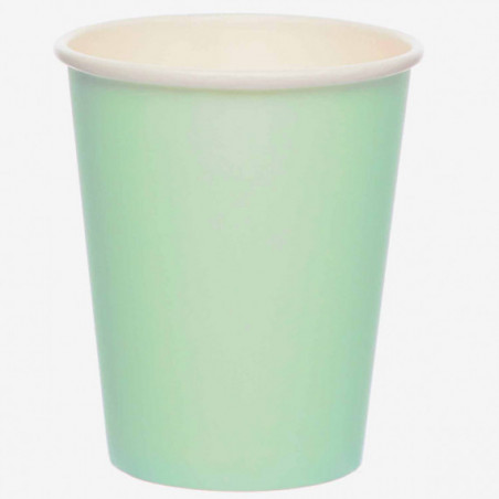 Mint Paper Cups
