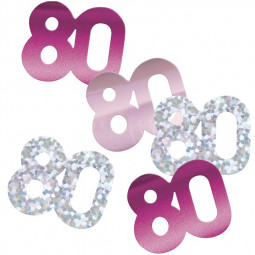 Pink 80th Birthday Confetti